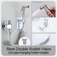 🎁 50 % RABATT! 🚿✨ Hochdruckpistole mit einem Einlass und zwei Auslässen – Effizient & vielseitig 💦🌟