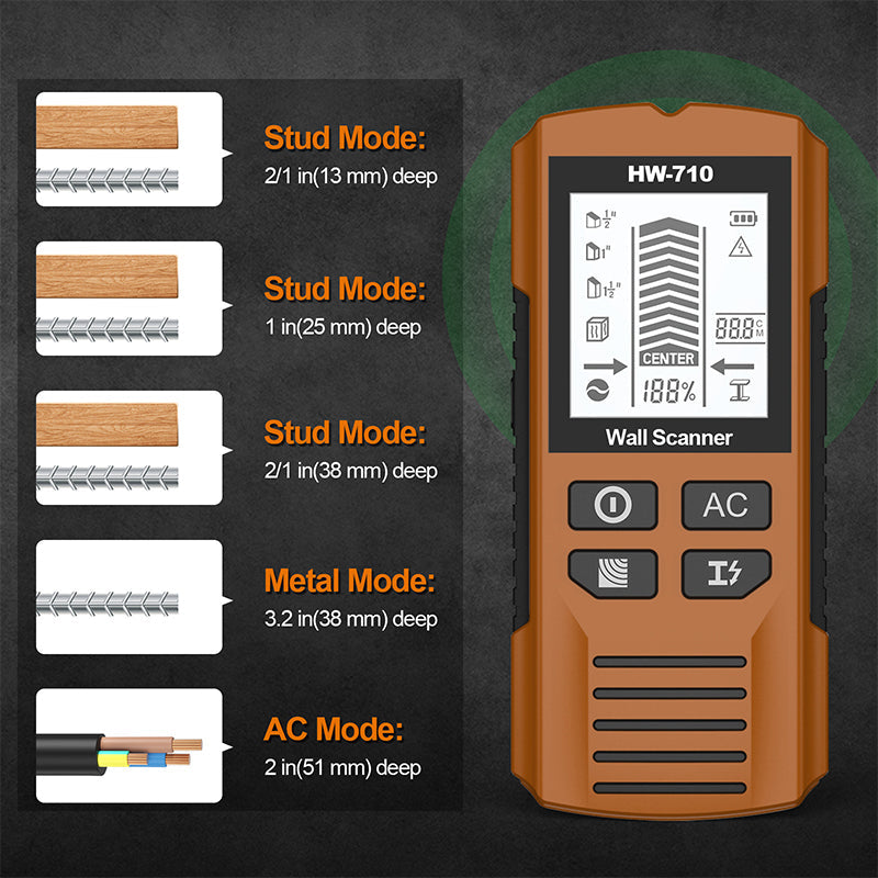 Metall Rabatt 💥Begrenzte Zeit 50% Rabatt🔥Multifunktionaler Handheld Metall und Wand ...