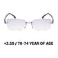 👓 JETZT 50 % RABATT! 💙 Blaulichtfilterbrille – reduziert die Belastung der Augen, stilvolles Gestell und leicht für den ganzen Tag 🖥️✨