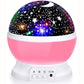Star Master Dream Farbwechselnde rotierende Projektionslampe
