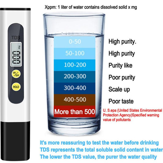 💧TDS Hochpräzisions-Wassertester zur Prüfung der Wasserqualität